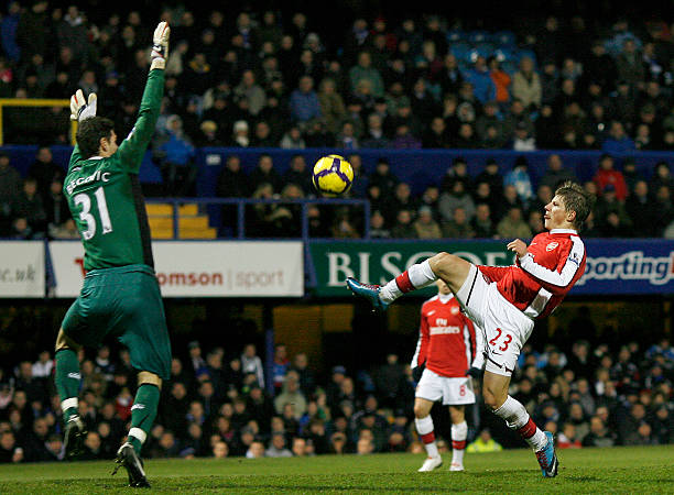 核心球员的 核心球员的